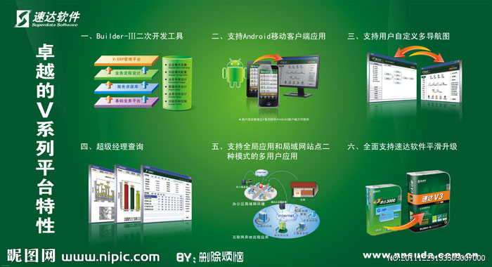 速達軟件V系列產品宣傳圖片