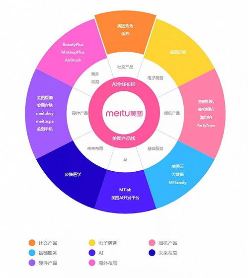 濾鏡時代的美學迷思 誰定義了我們的“美麗”？